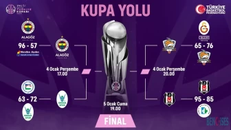 ING Kadınlar Türkiye Kupası Dörtlü Final 2024: 4-5 Ocak'ta