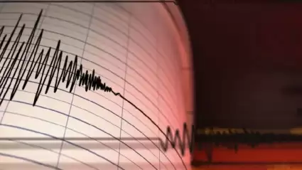 Sivas’ta 3.3 Büyüklüğünde Deprem Meydana Geldi